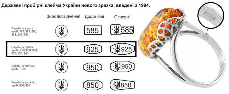 Как выбрать серебро, серебряные украшения: Yantar.ua